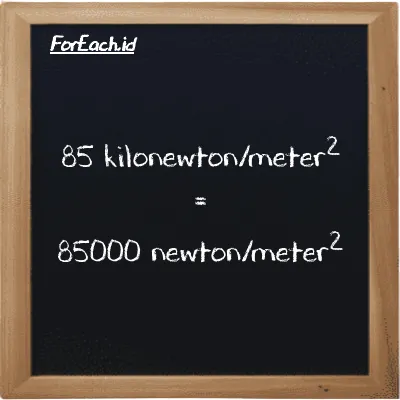 How to convert kilonewton/meter<sup>2</sup> to newton/meter<sup>2</sup>: 85 kilonewton/meter<sup>2</sup> (kN/m<sup>2</sup>) is equivalent to 85 times 1000 newton/meter<sup>2</sup> (N/m<sup>2</sup>)